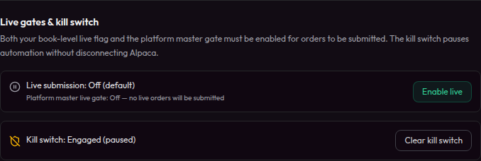Allocate live gates and kill switch with live submission off by default